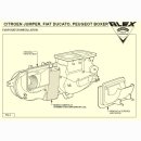 Motorklimaanlage Klimaanlage Nachrüstkit Citroen Jumper  2,5 bis 1999