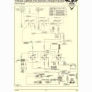 Motorklimaanlage Klimaanlage Nachrüstkit Citroen Jumper  2,5 bis 1999